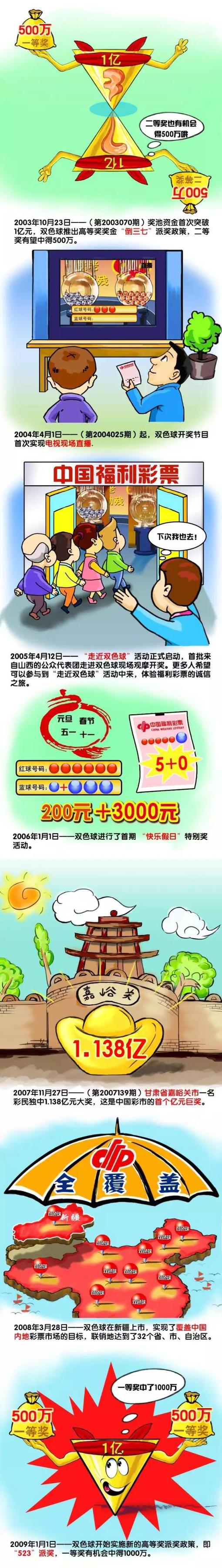 在11月份，格列兹曼出战了3场西甲，贡献2球1助，帮助马竞取得2胜1负战绩。